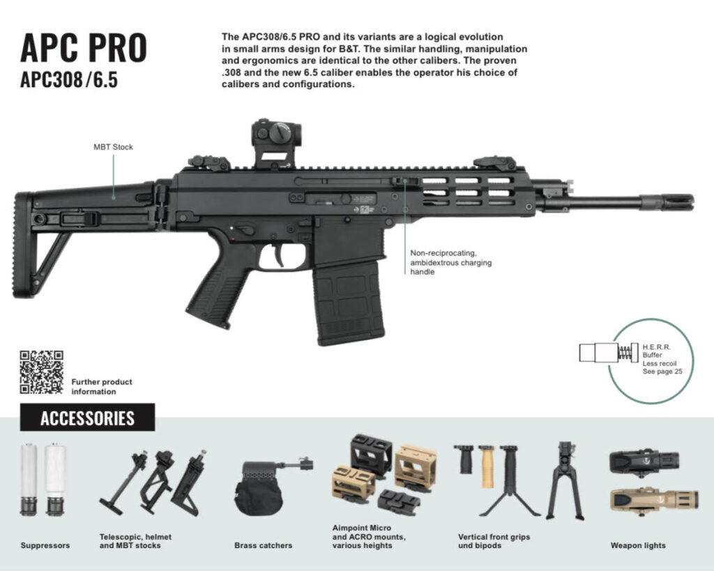 B&T APC308 GEN 2 PRO 13” Pistol – Axarms