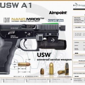 B&T USW-A1 9MM Personal Defense Weapon With ACRO P2 & B&T Marked USWA1 Light